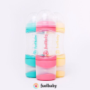 Fuelbabybottle