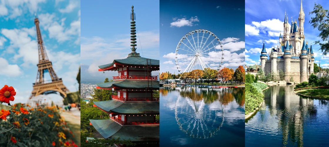 International Travel Resources