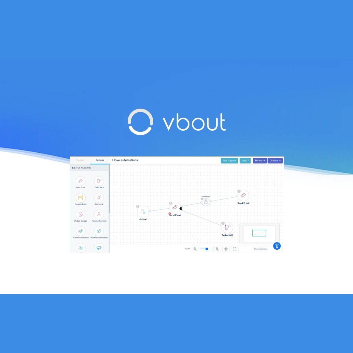 VBOUT - Automate your marketing processes | AppSumo