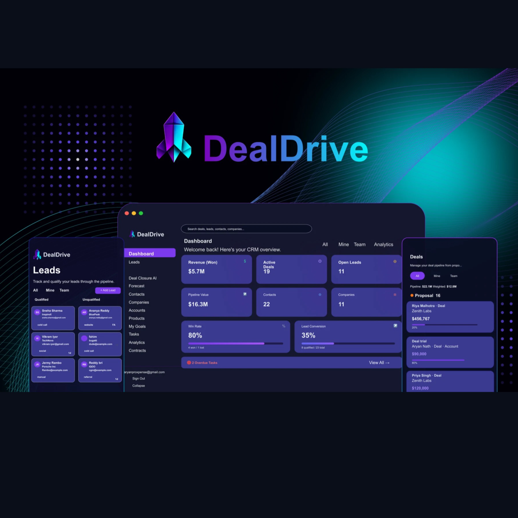 Best B2B CRM Software with Lifetime Deal