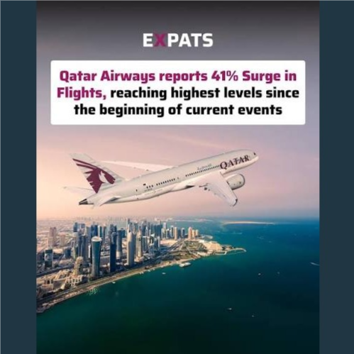 Qtar airways travel 