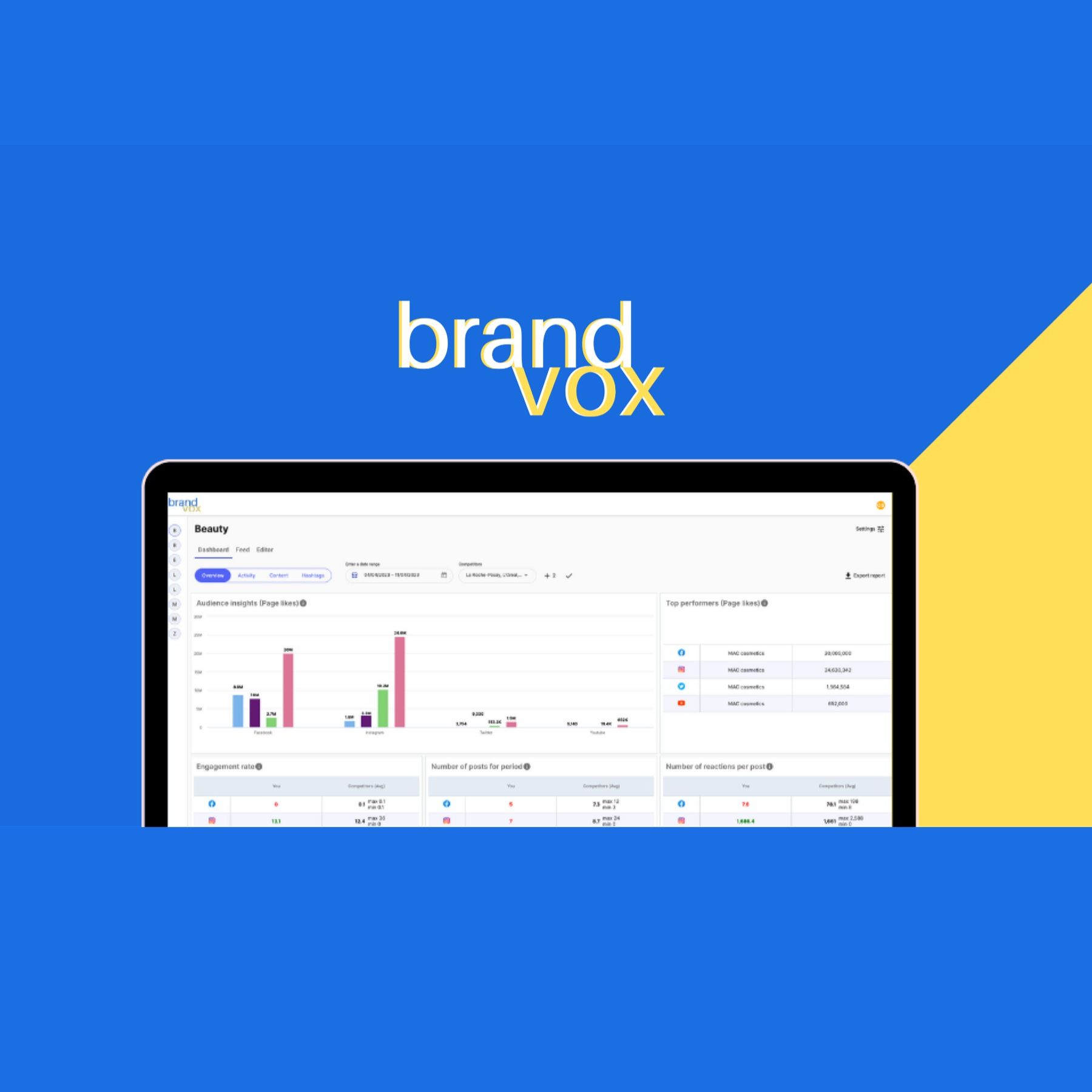 BrandVox - Social media intelligence tool