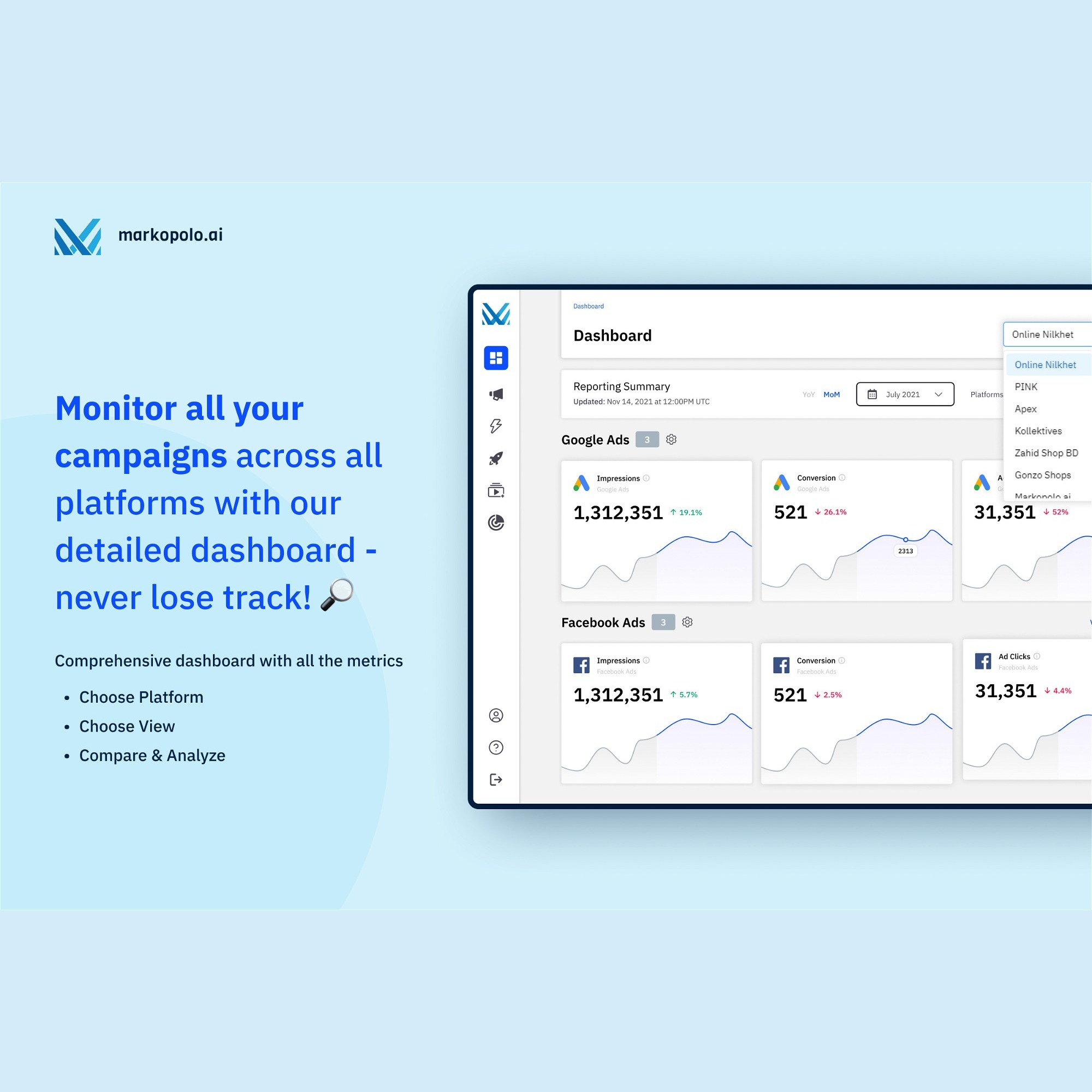 Markopolo ai