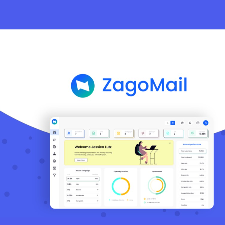 Zagomail - Design high-performing email campaigns | AppSumo