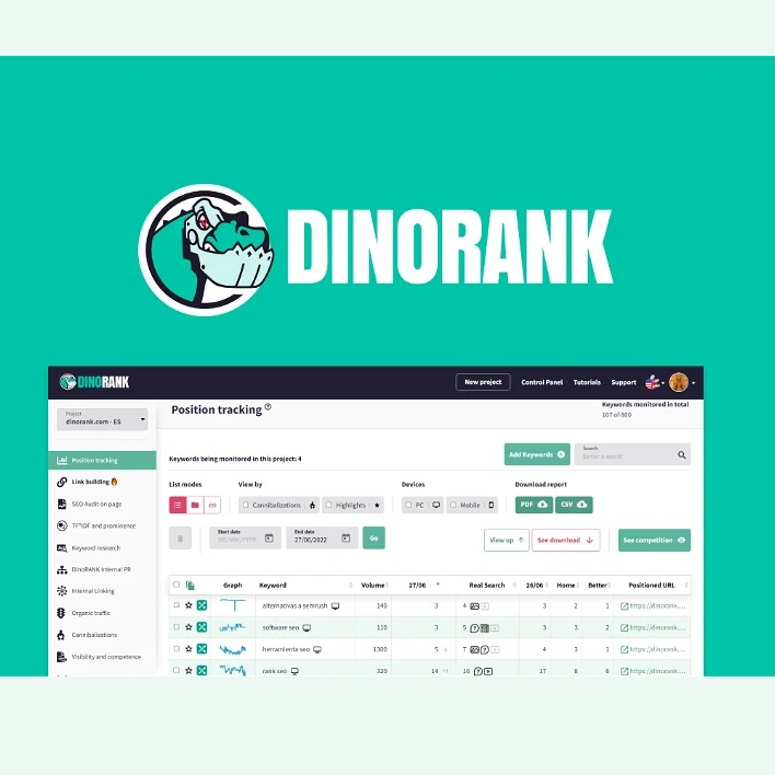 DinoRANK