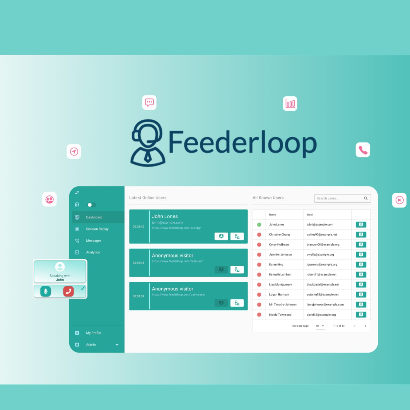 Feederloop - Video chat with users on your site | AppSumo