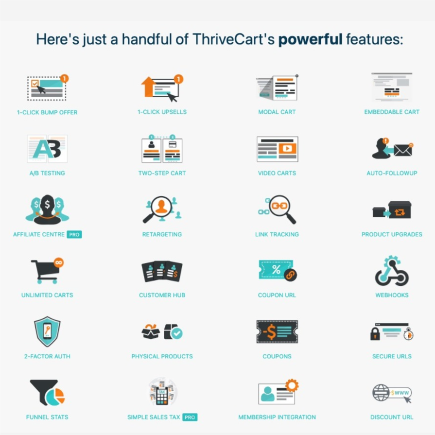 E-commerce and Stores