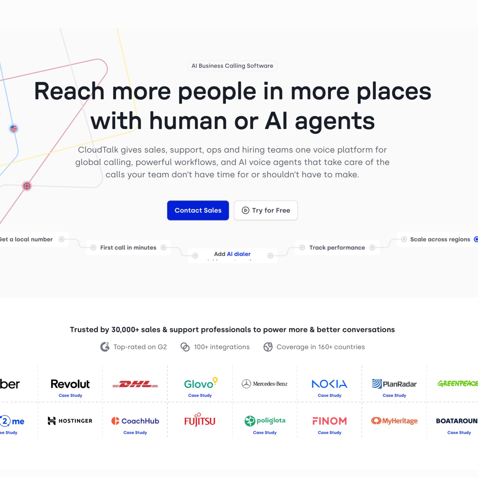 Produktivitäts-Tools