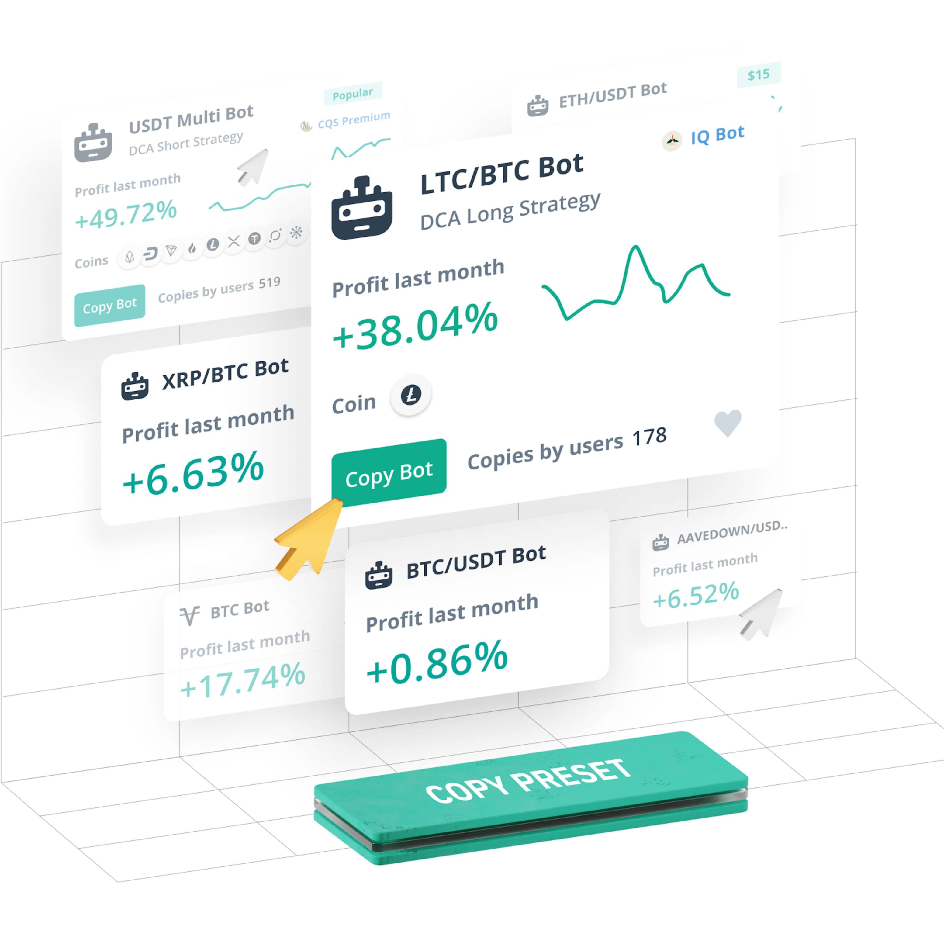 3Commas - Crypto Trading Bot Automated Altcoin/Bitcoin Platform