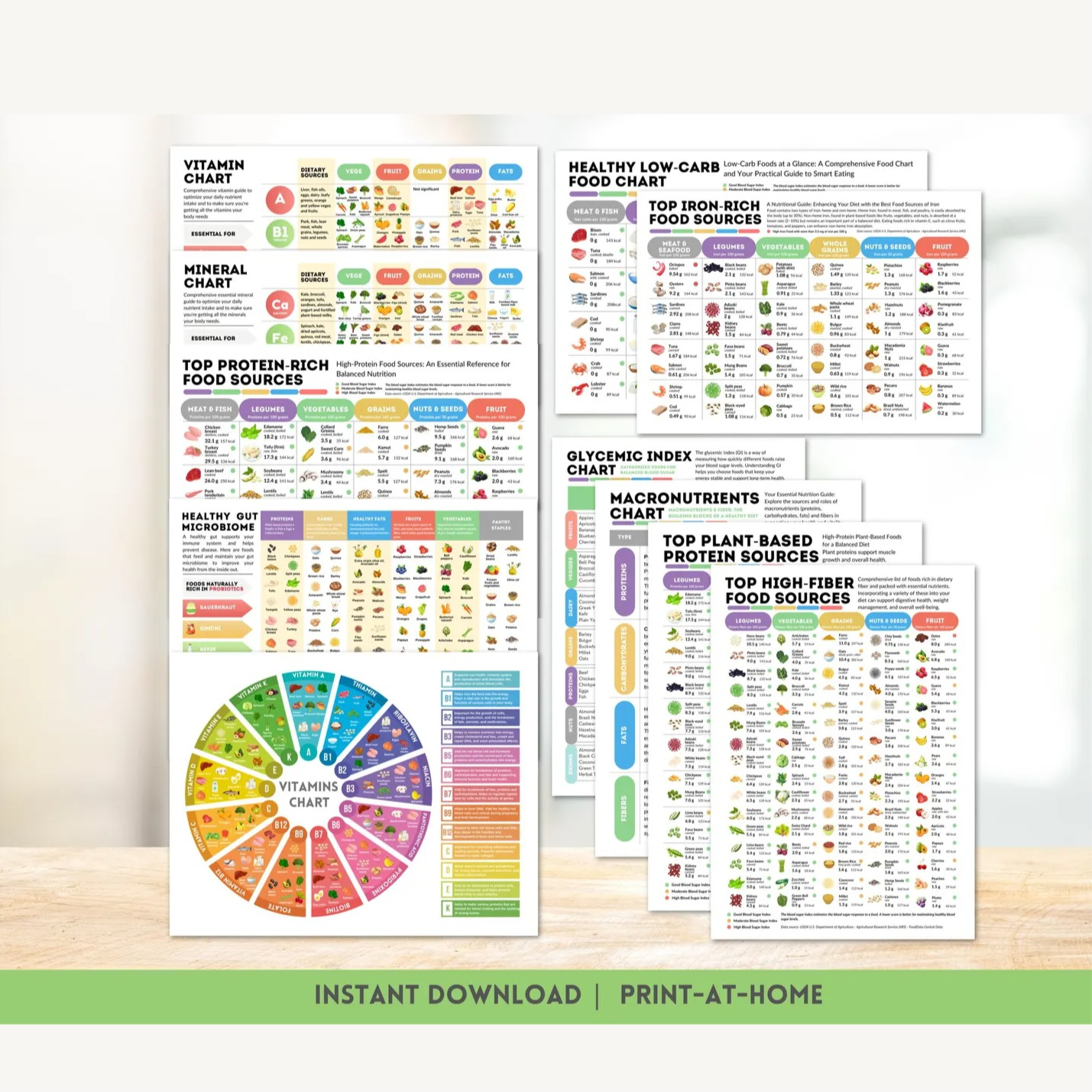 Healthy Eating Reference Guide