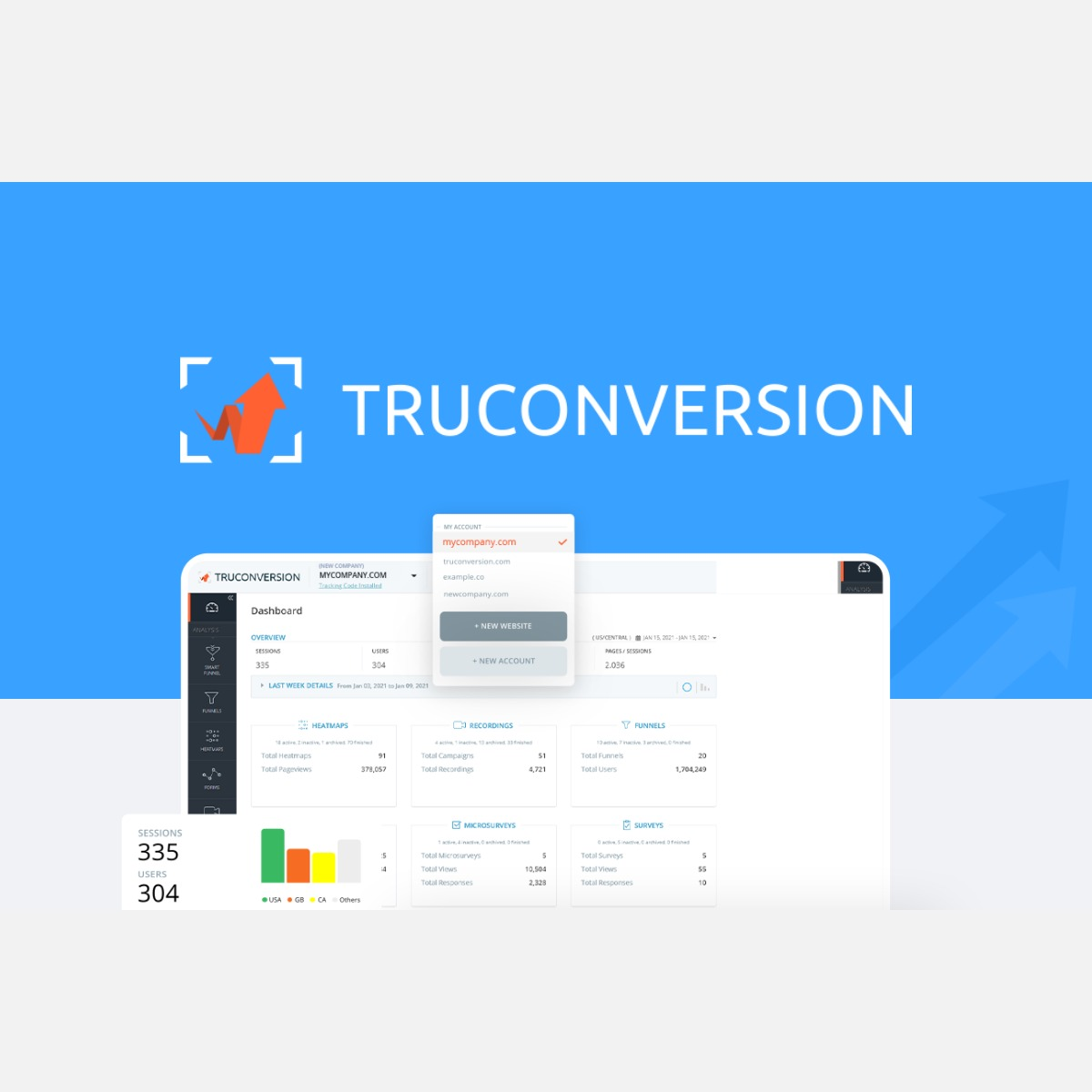 TruConversion - Track and optimize funnels | AppSumo