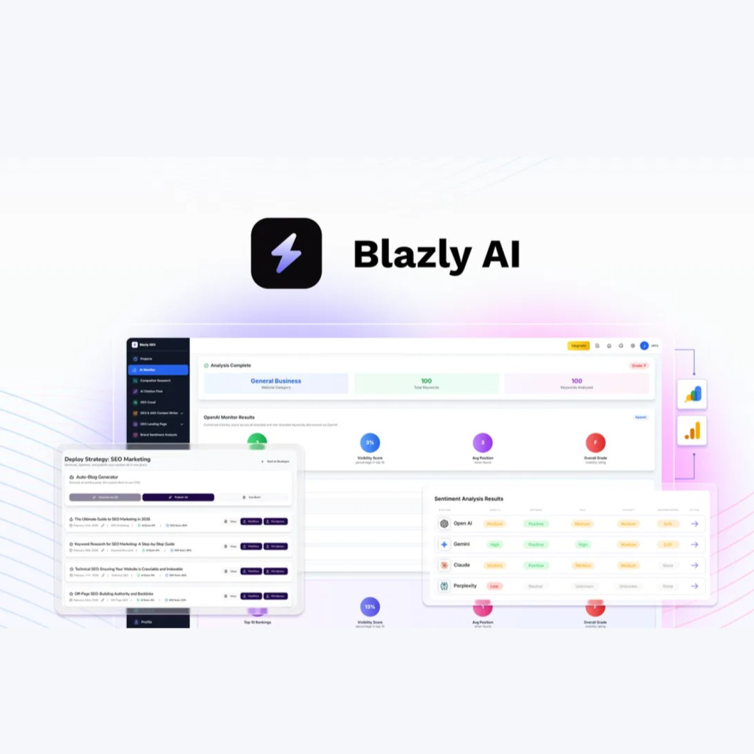 Blazly GEO & SEO