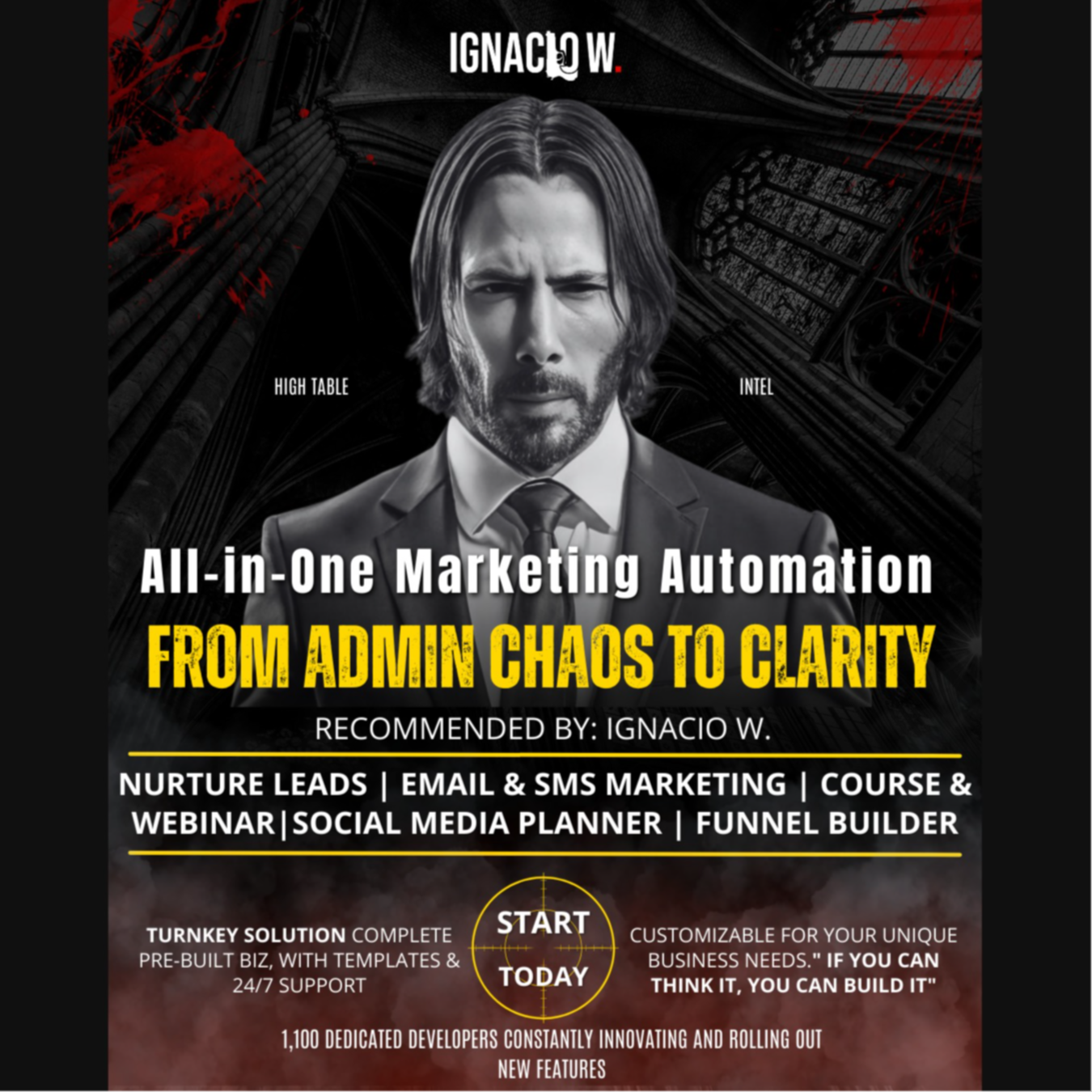 CRM Software Tailored for Coaches