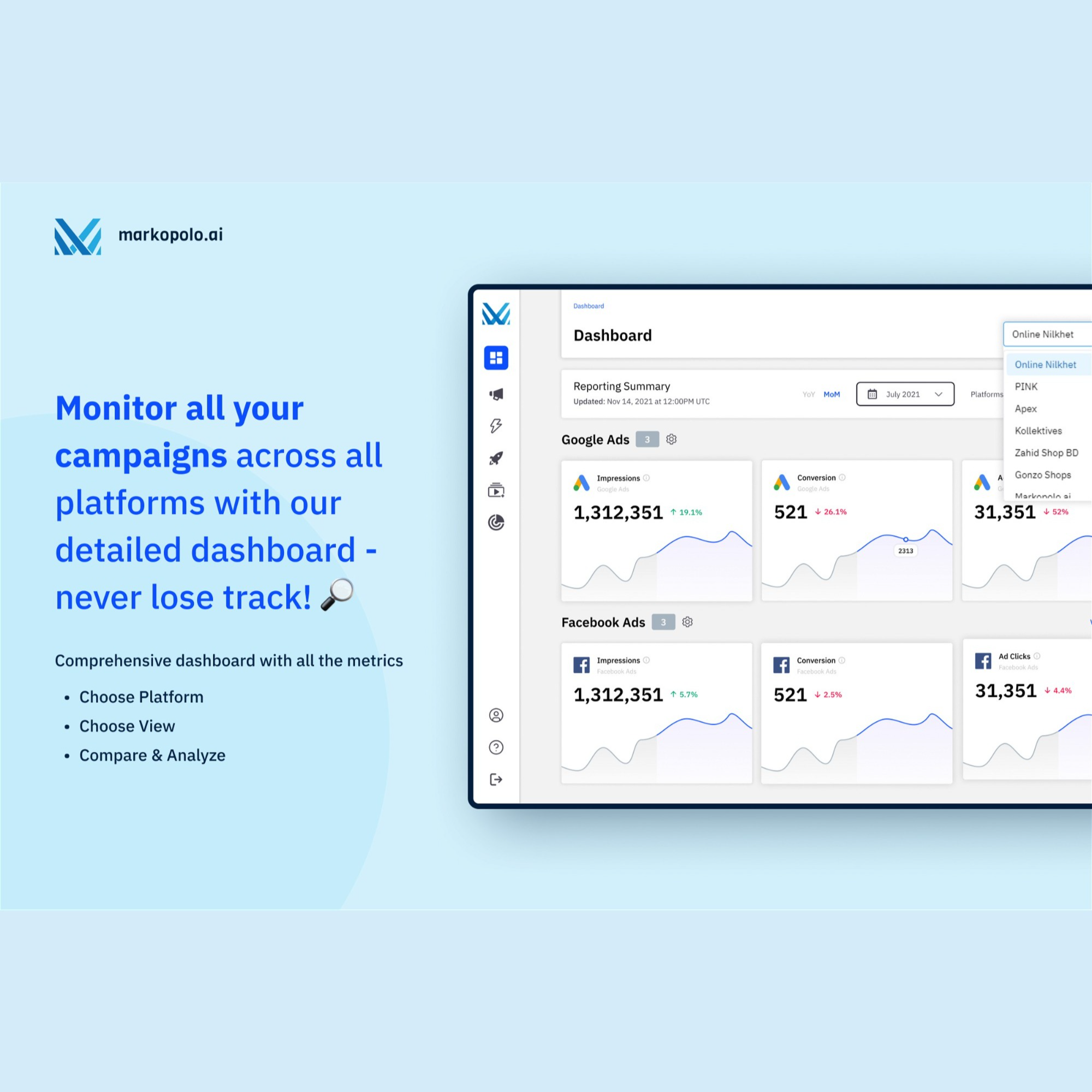 Markopolo ai