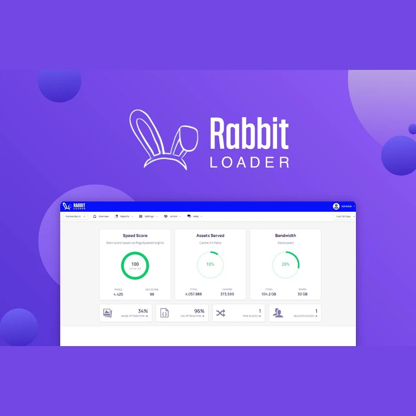 RabbitLoader