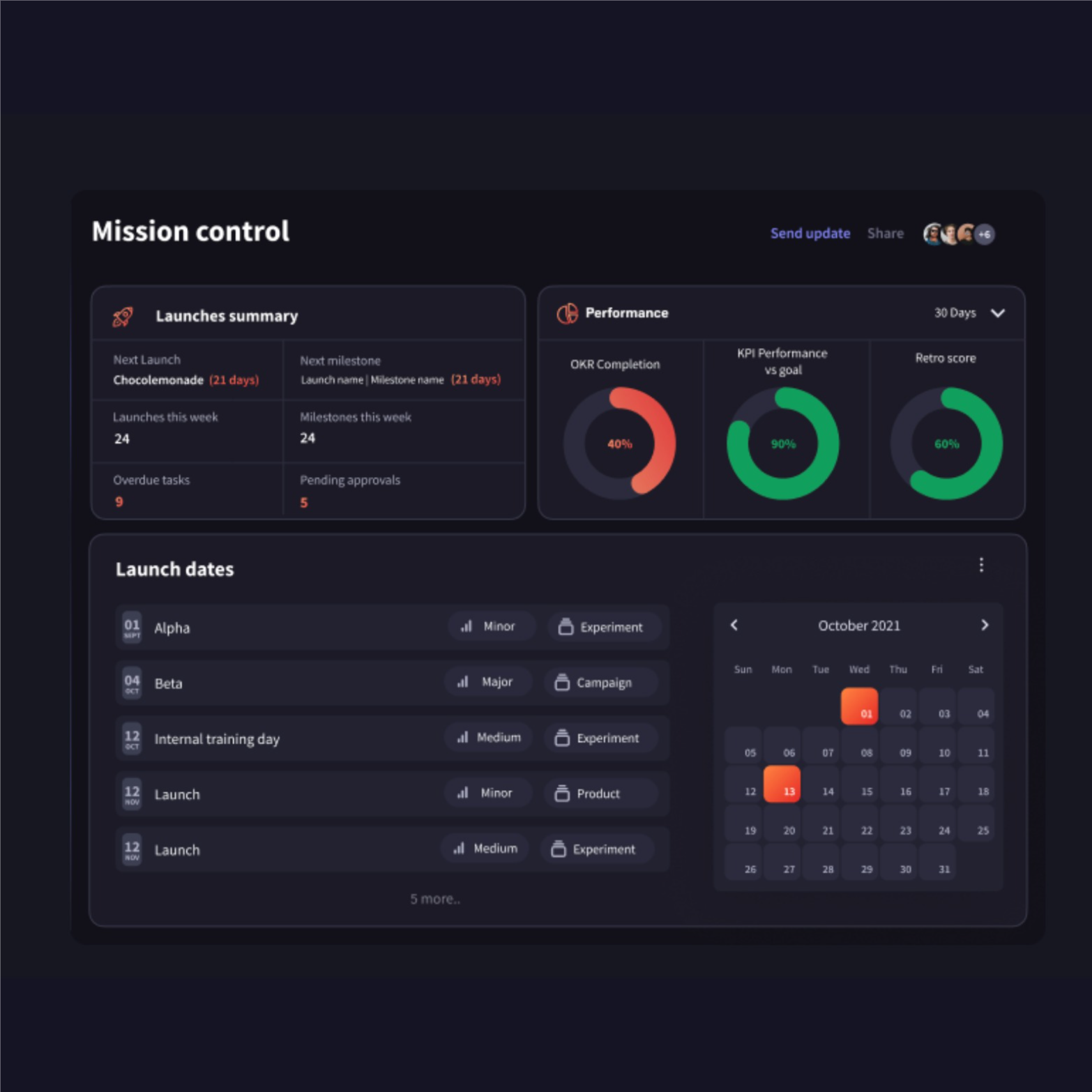 Strategy & Collaboration Tools