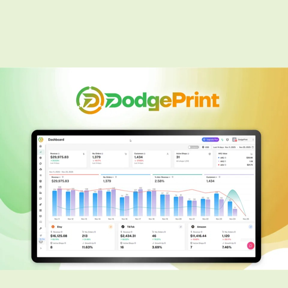 DodgePrint Lifetime Deal