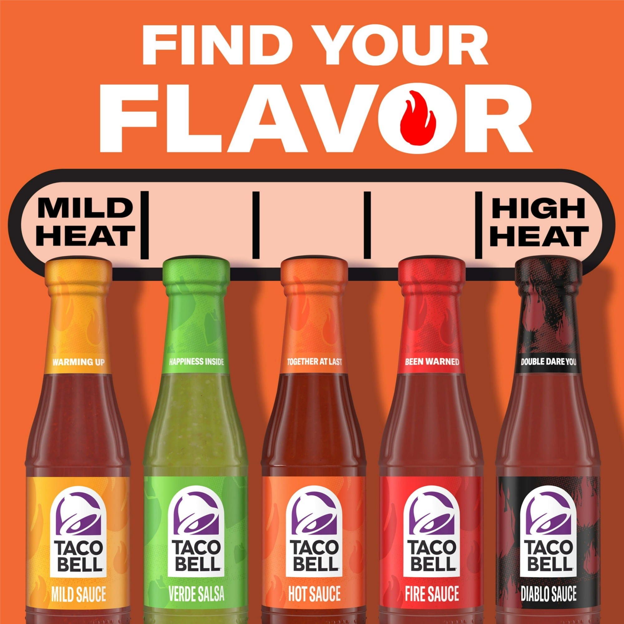 Walmart.com | TACO BELL HOT SAUCE 🌮