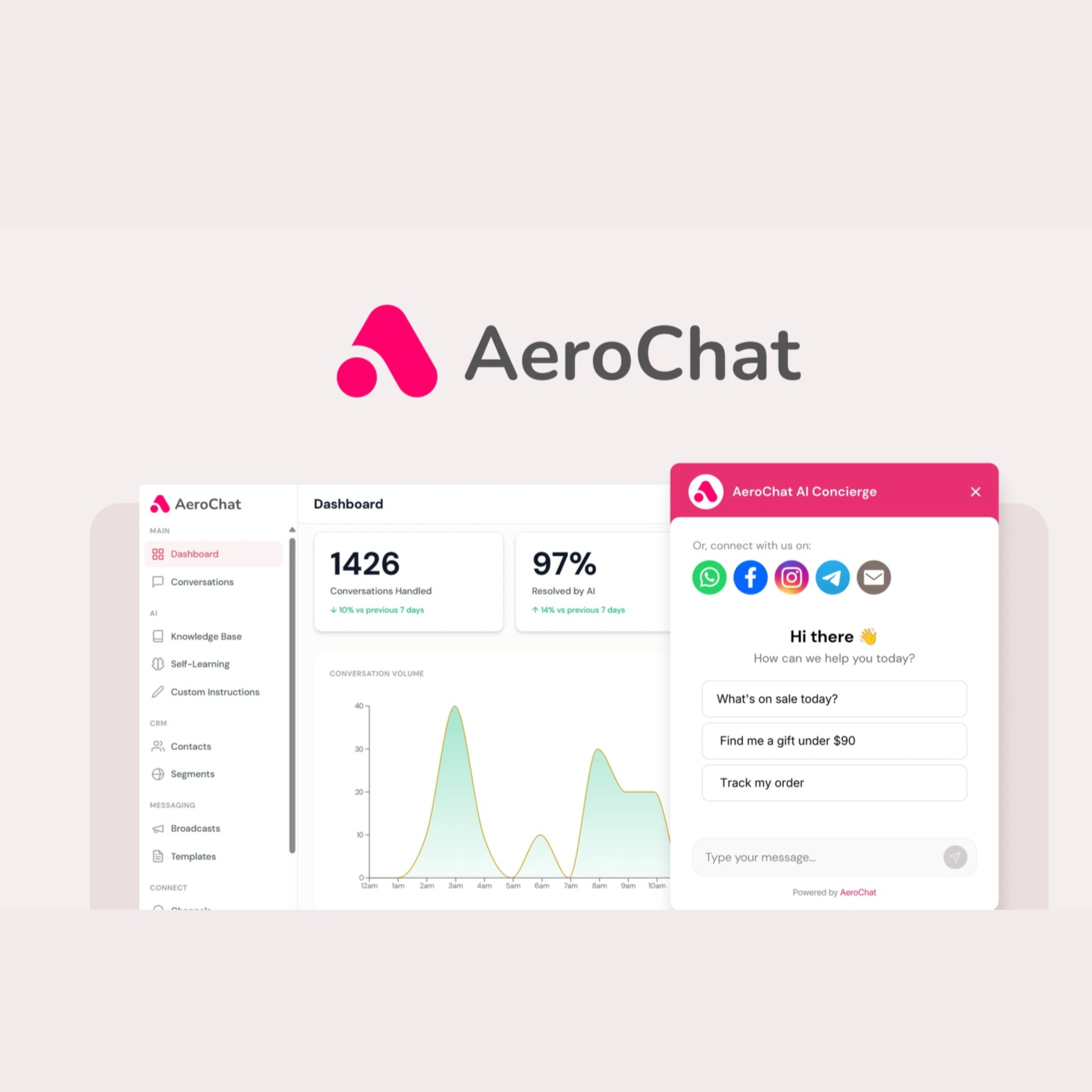 Best AI Chatbots with Lifetime Deal