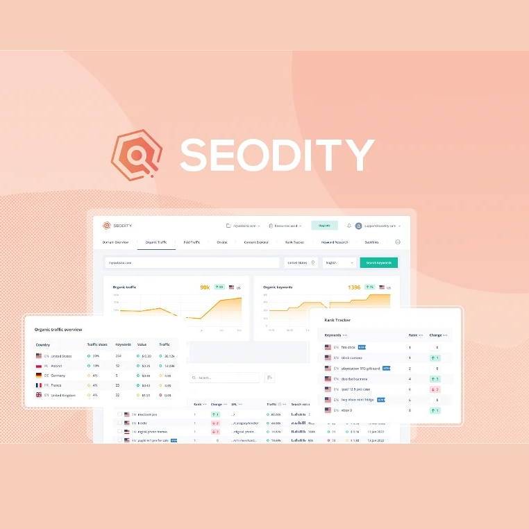 Seodity- SEO Tool