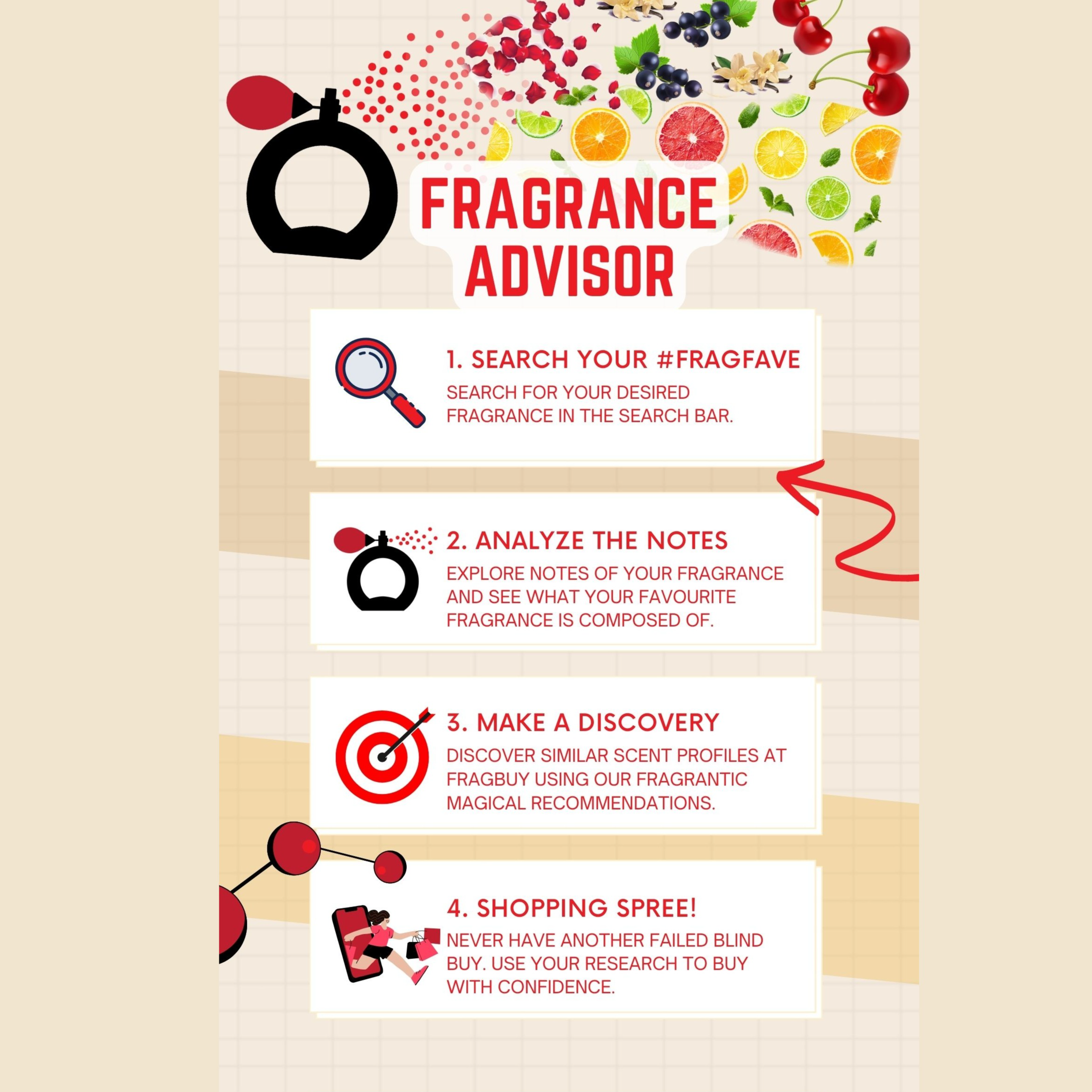 40 OFF Fragrancebuy Canada Coupon Code 3 ACTIVE Feb 2024