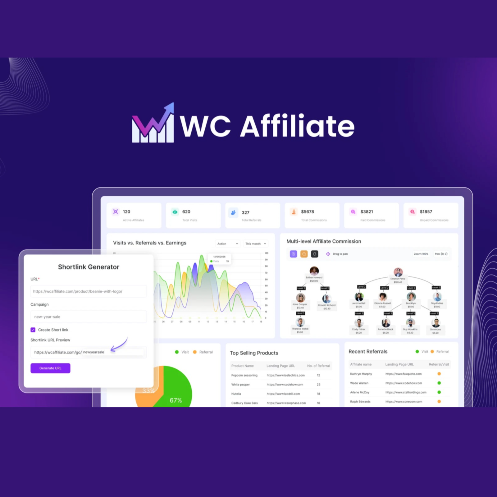 Best Affiliate Software with Lifetime Deal