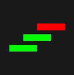 LEVELS 's profile picture