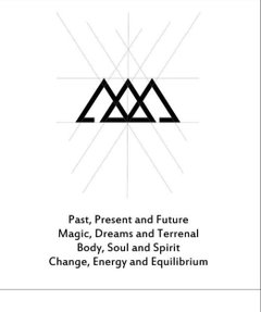 Intriguing Insights 's profile picture